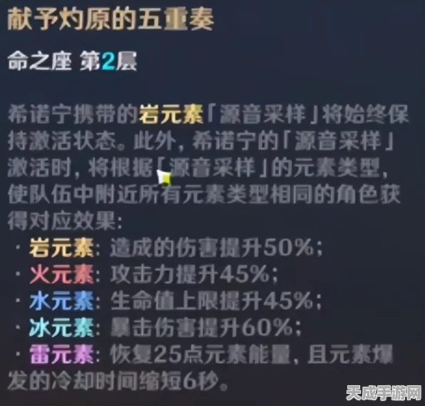 无尽梦回角色池全解析，精准抽取策略与顶级角色推荐