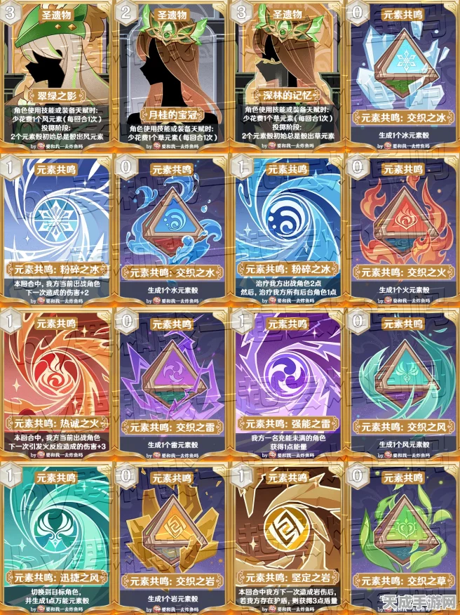 原神七圣召唤道具卡全揭秘，解锁卡牌对战新策略
