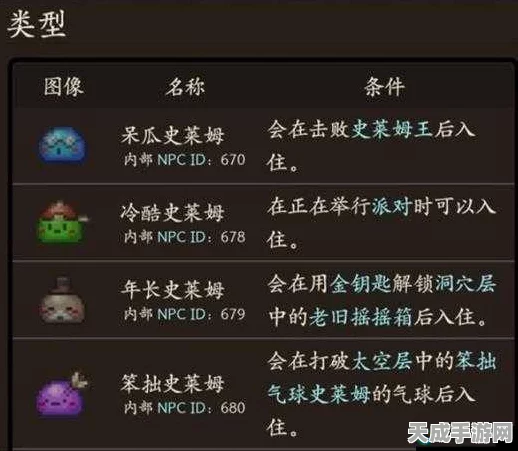 泰拉瑞亚攻略揭秘，解锁冷酷史莱姆的独家秘籍