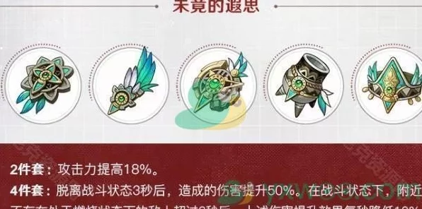 原神深度解析，染血的黑之羽圣遗物属性全揭秘