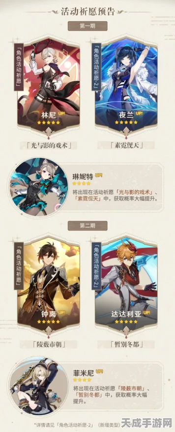 原神林尼武器圣遗物精选指南，打造全能舞台魔术师