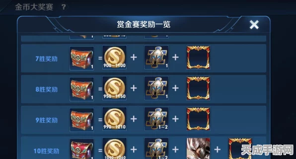 王者荣耀高端局必备，奕星出装秘籍大公开，轻松登顶天梯榜