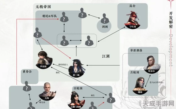 揭秘永劫无间雾海龙王崔三娘，霸气语音台词与战斗细节大公开