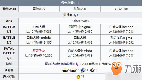 FGO星战复刻III全攻略，怪物配置、掉落详解及高效通关秘籍