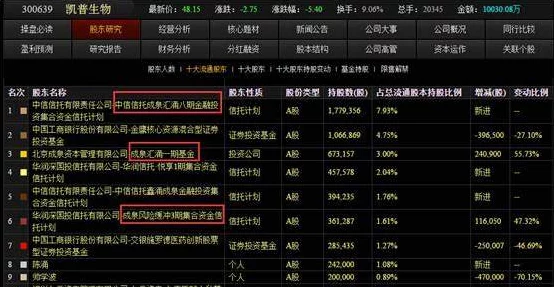 探秘燕云十六声，天泉技能深度剖析与实战应用