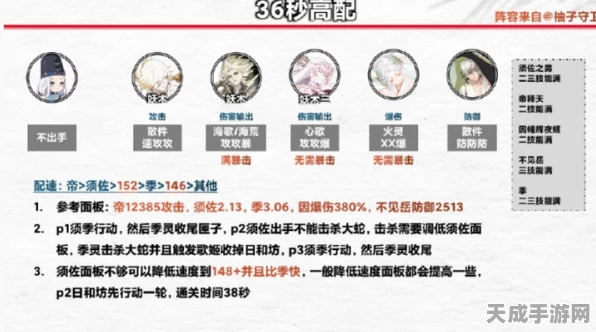 阴阳师御魂神罚挑战，平民阵容攻略大揭秘