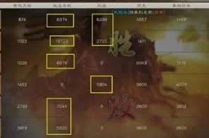郭淮加点攻略，三国志·战略版中的智勇双全之选