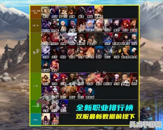 DNF 2025，顶尖职业争霸赛，全新版本深度剖析与排行揭秘