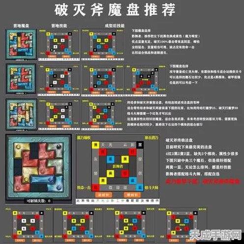 魔渊之刃深度攻略，揭秘法盘带出图绝技与灵魂绑定机制新解