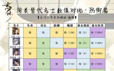忘川风华录，武九挑战全攻略，揭秘高手通关秘籍与最新赛事动态