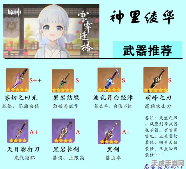 原神神里绫华，顶尖武器与圣遗物搭配攻略，打造极致冰舞之美