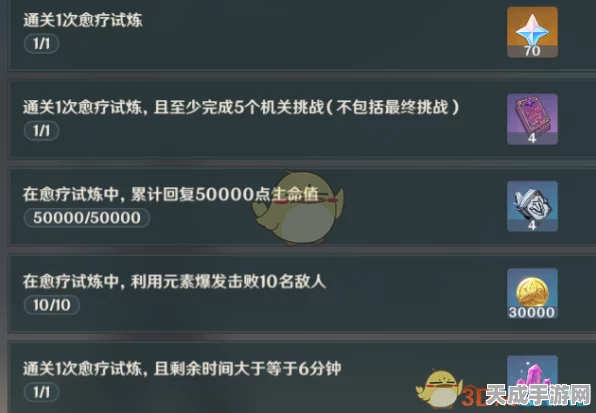 原神迷城战线光界篇全攻略，解锁新挑战，赢取豪华奖励！