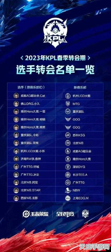 王者荣耀KPL总决赛全攻略，巅峰对决，赛程细节大揭秘！