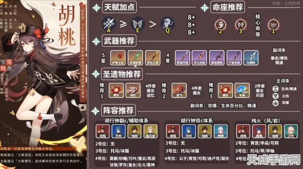原神胡桃驻场深度剖析，天赋加点与主词条优选策略，战力飙升秘籍