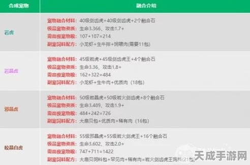 探秘创造与魔法，枪械添加剂全解析及最新动态