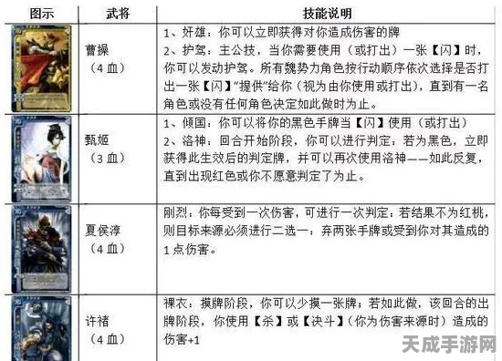 揭秘三国杀经典魅力，核心玩法深度剖析与最新动态
