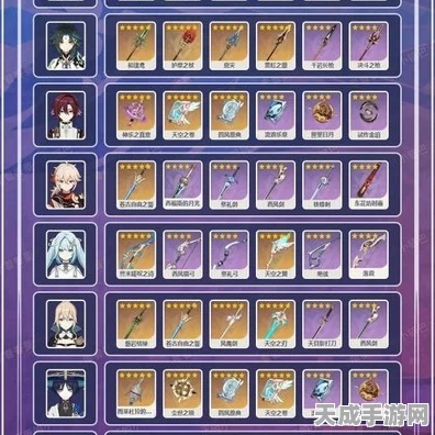 原神角色攻略，四星武器精选指南，打造专属战斗配置！