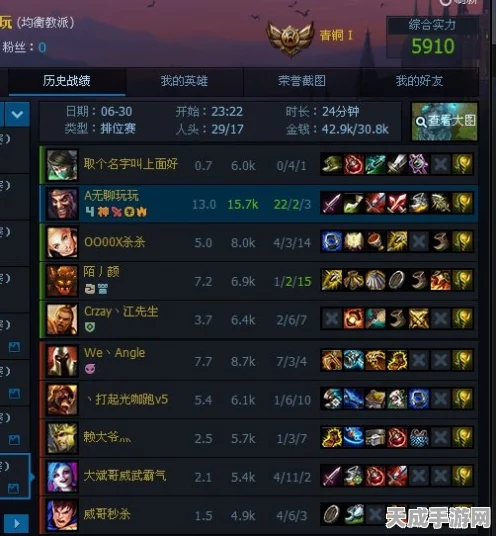 香肠派对青铜黄金段位，制胜武器大揭秘，新手进阶必备攻略