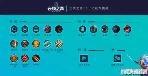 云顶之弈深度解析，装备效果叠加机制全揭秘