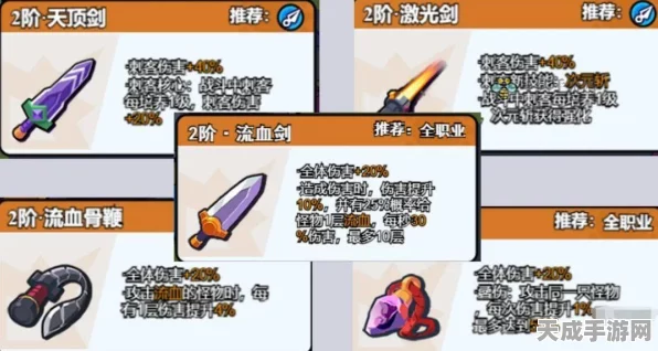 小鸡舰队出击，职业选择与搭配策略全解析，打造无敌舰队！