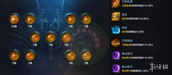 命运方舟顶尖对决，揭秘强力刻印搭配秘籍