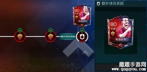 FIFA足球世界，解锁球星潜能！全面揭秘天赋获取秘籍