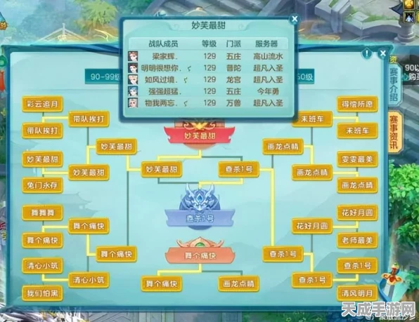 神武普陀职业装备深度剖析，打造最强辅助的必备之选