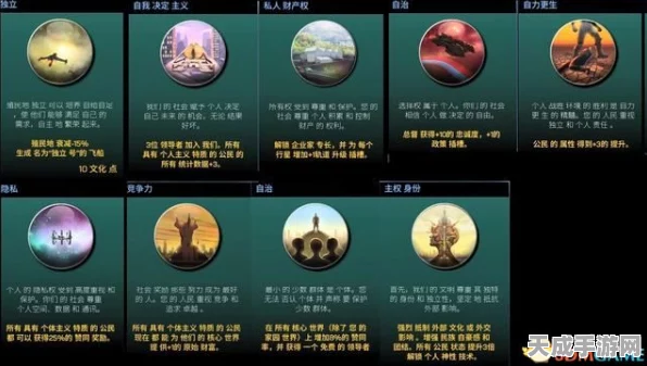 洪荒文明政务系统深度解析，打造最强城邦的秘籍