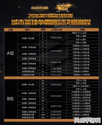 LOL成都赛激战正酣，今日赛程全揭秘，精彩对决不容错过！