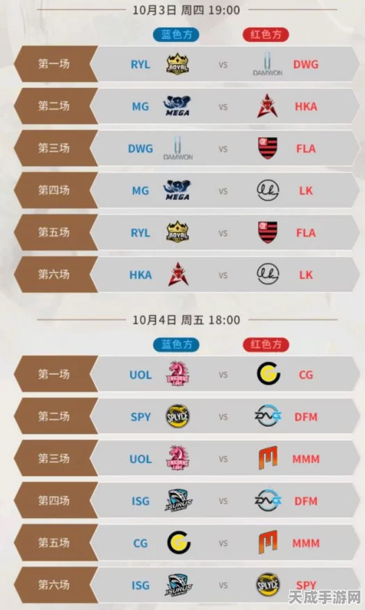 LOL成都赛激战正酣，今日赛程全揭秘，精彩对决不容错过！