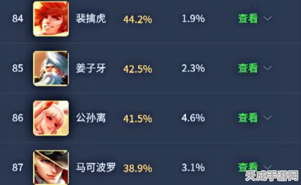 王昭君崛起之路，从中辅到法师一姐的华丽蜕变
