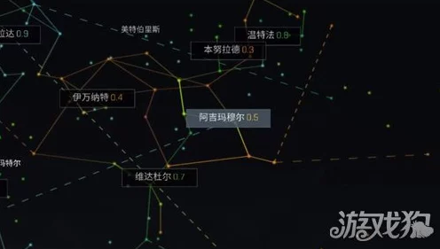 星战前夜，无烬星河科技树攀登指南，解锁宇宙新战力！
