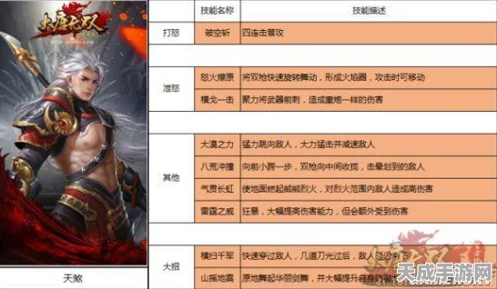 大唐无双职业选择指南，揭秘各职业特色与竞技策略