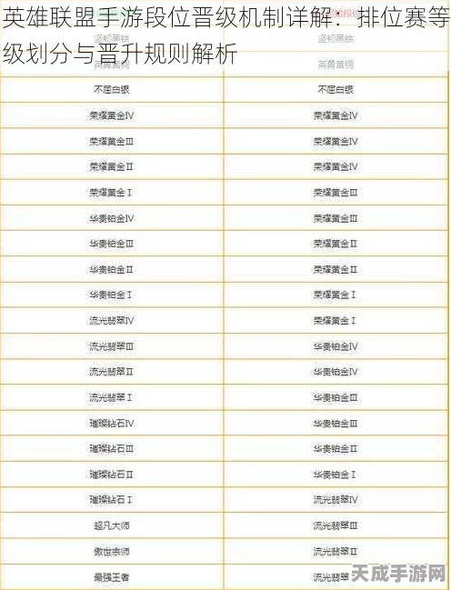 英雄联盟排位秘籍，精通资源掌控，巧妙避开坑货，稳健晋升之路