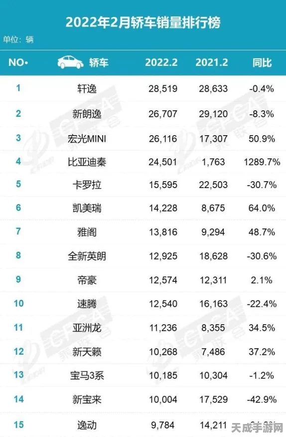 和平精英顶尖战术揭秘，Mini 14全自动射击绝技，助你赛场制霸