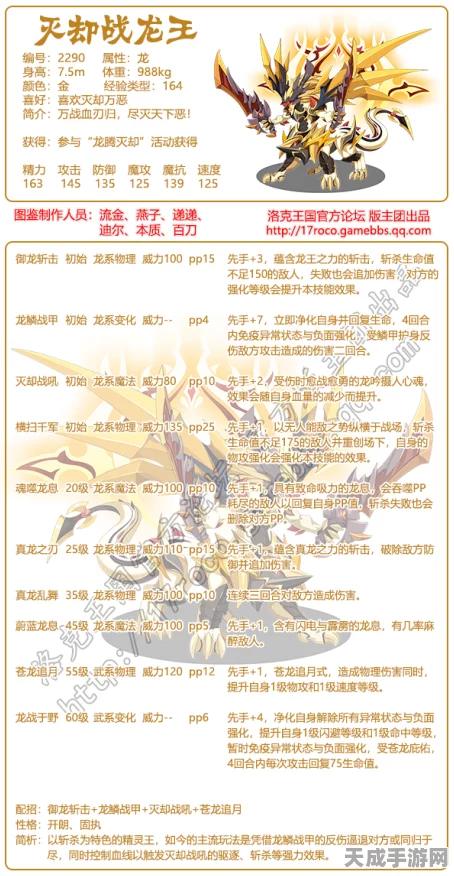 洛克王国，揭秘灭却战龙王的获取攻略与精彩赛事