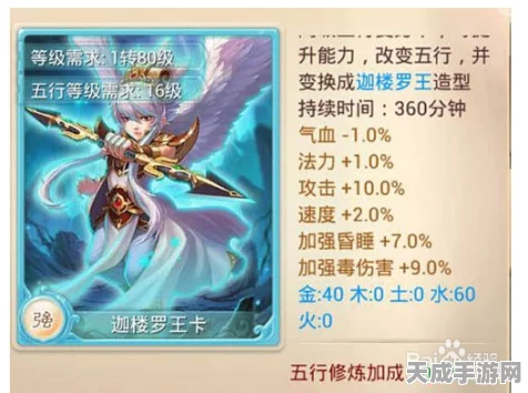 大话西游手游，迦楼罗王全面解析，技能属性助你称霸三界！