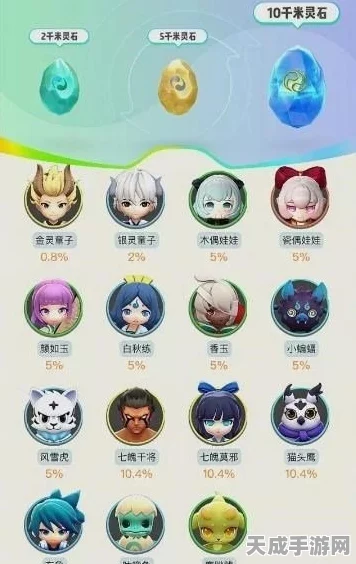 揭秘一起来捉妖2千米灵石高效获取攻略，助你妖灵满载而归！