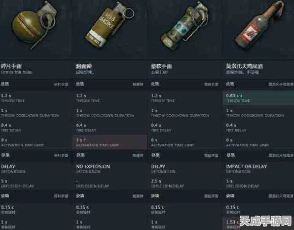 绝地求生，高效提升武器熟练度，解锁吃鸡新境界