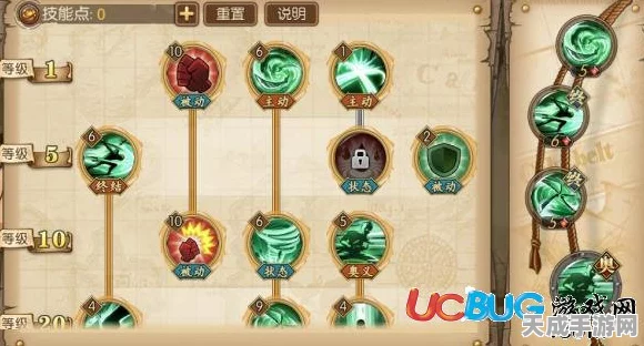 航海王，燃烧意志 | 新世界佐罗技能搭配全解析，打造无敌剑士之路！