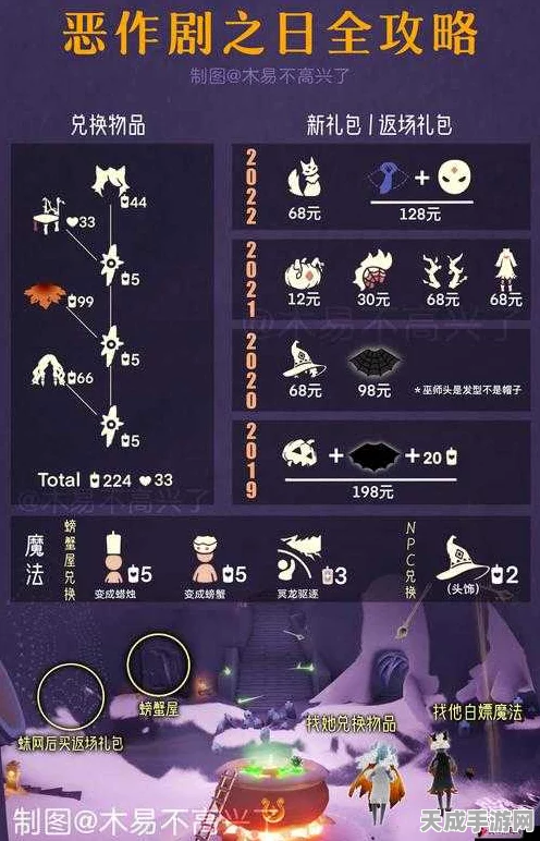 光遇万圣节特别版，解锁神秘入口，探索奇幻庆典