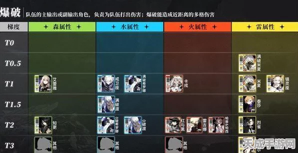 白夜极光古文书碎片搜集攻略，解锁神秘力量的钥匙