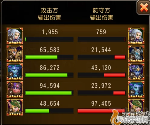 刀塔传奇深度解析，屠芙高效培养与竞技实战攻略
