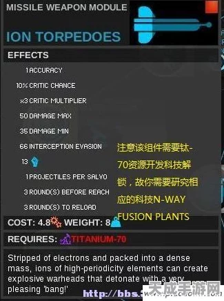 模拟人生4必备资料包大揭秘，解锁无限乐趣的终极选择！