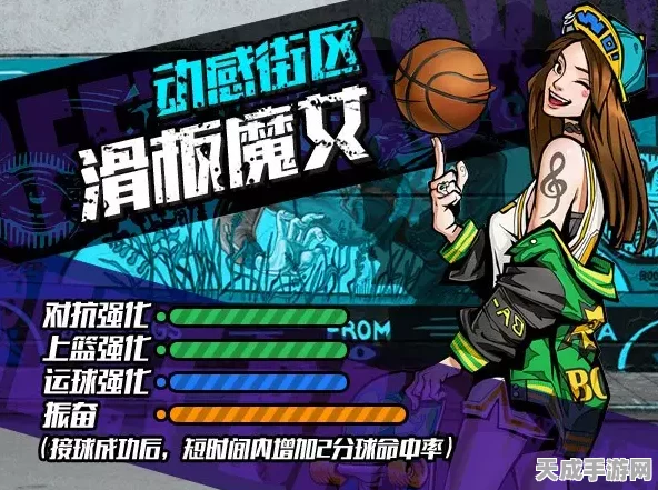 街篮手游新星闪耀，全能前锋吴啸深度解析与实战表现