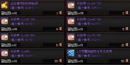 DNF探险指南，揭秘白色大地图的进入方法与探险攻略