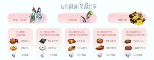 倩女幽魂手游云存档互通测试大揭秘，数据安全与隐私保护全面升级