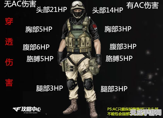 少女前线M4A1深度剧情揭秘，战火洗礼下的信仰重生与执念升华