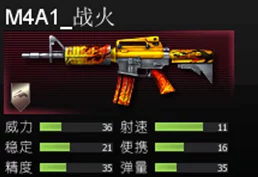 少女前线M4A1深度剧情揭秘，战火洗礼下的信仰重生与执念升华