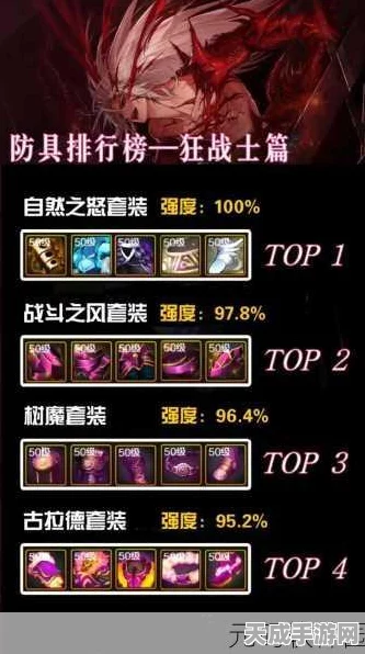 DNF次元回廊挑战升级，黑暗武士顶级装备搭配攻略